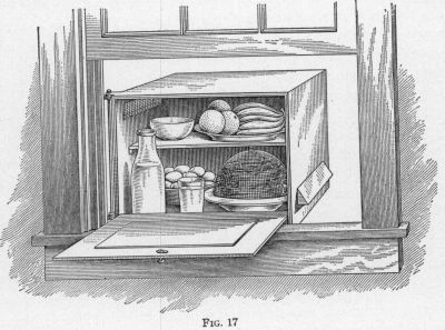 Illustration: Fig. 17 Window Box